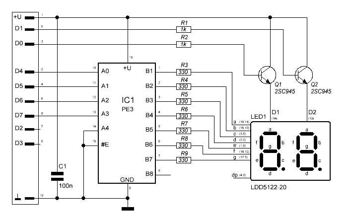 axis-p5522-e-datasheet axis-p5522-e-datasheet