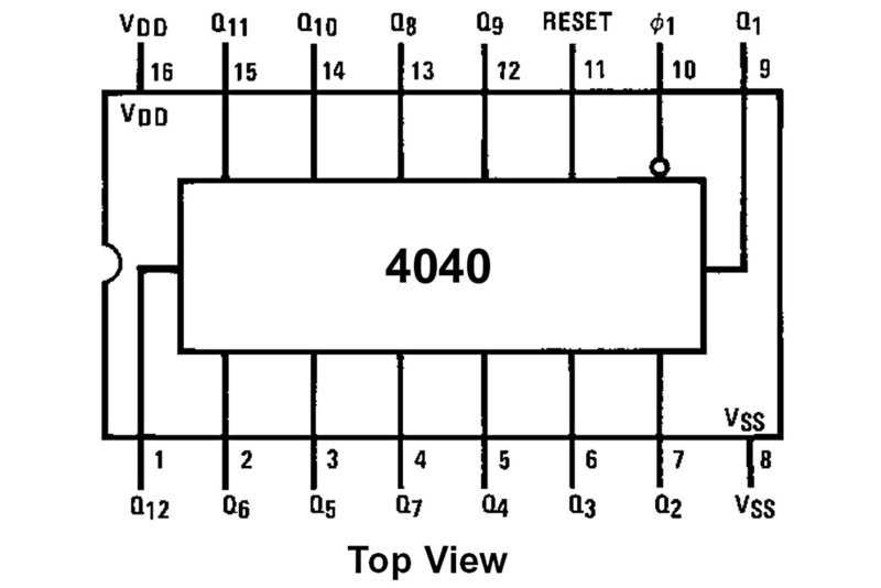 cd4040-datasheet
