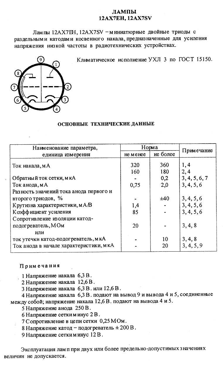 12ax7eh-datasheet 12ax7eh-datasheet