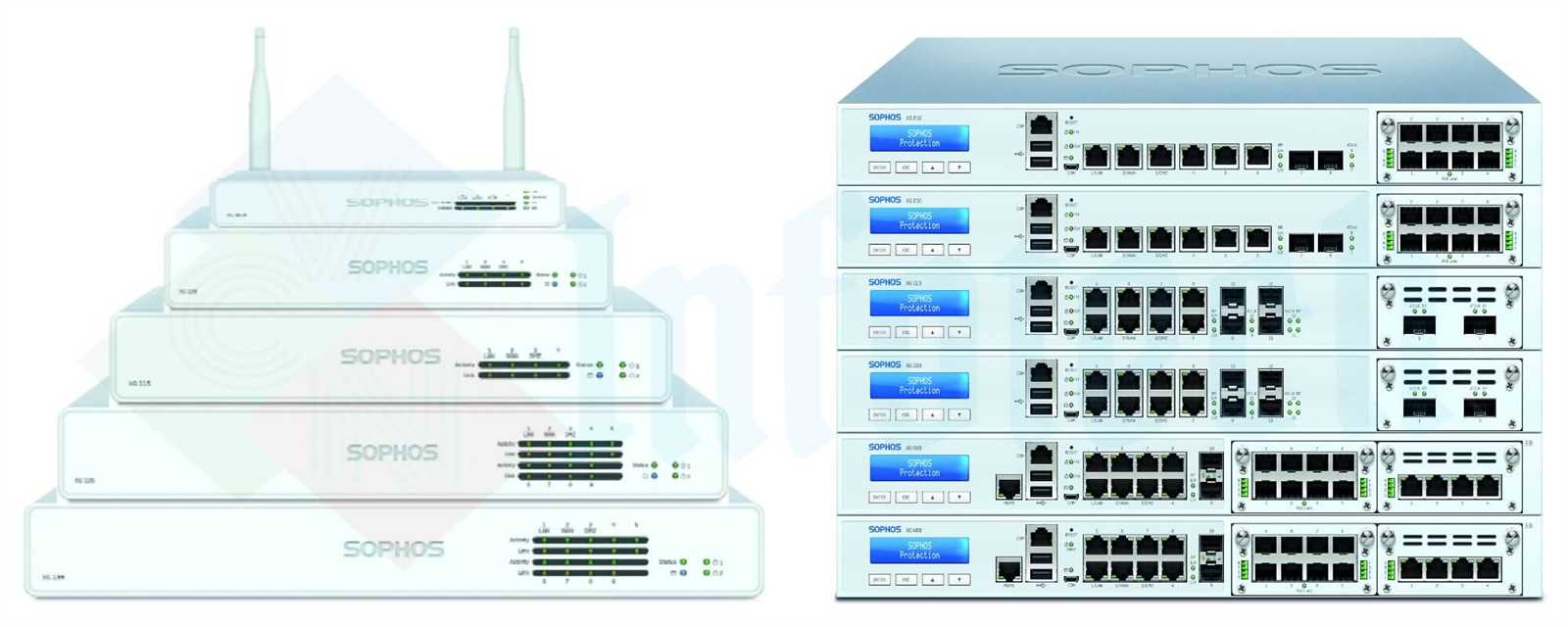 sophos-xg-230-datasheet sophos-xg-230-datasheet