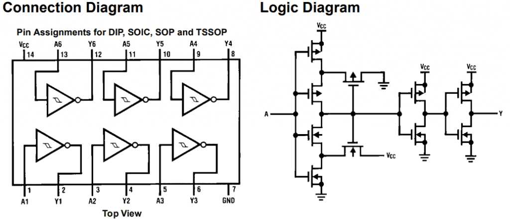 74hc83-datasheet