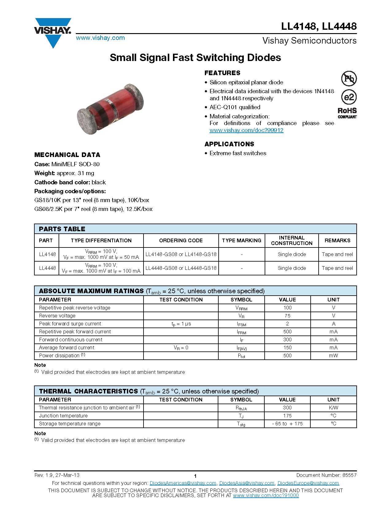 datasheet-1n4148-texas-instruments datasheet-1n4148-texas-instruments