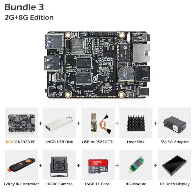 rk3328-datasheet rk3328-datasheet