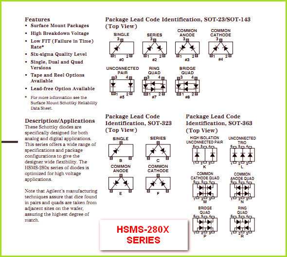 hsms-2812-datasheet
