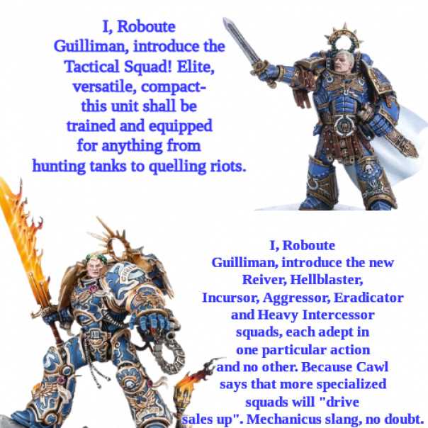 roboute-guilliman-datasheet-9th-edition