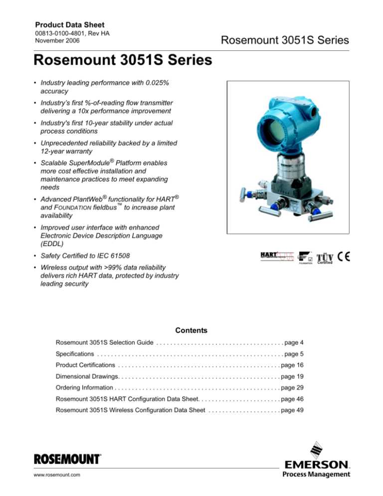 rosemount-114c-datasheet