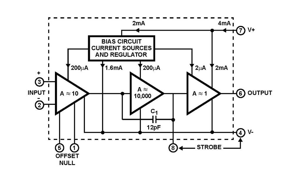 ca3140-datasheet