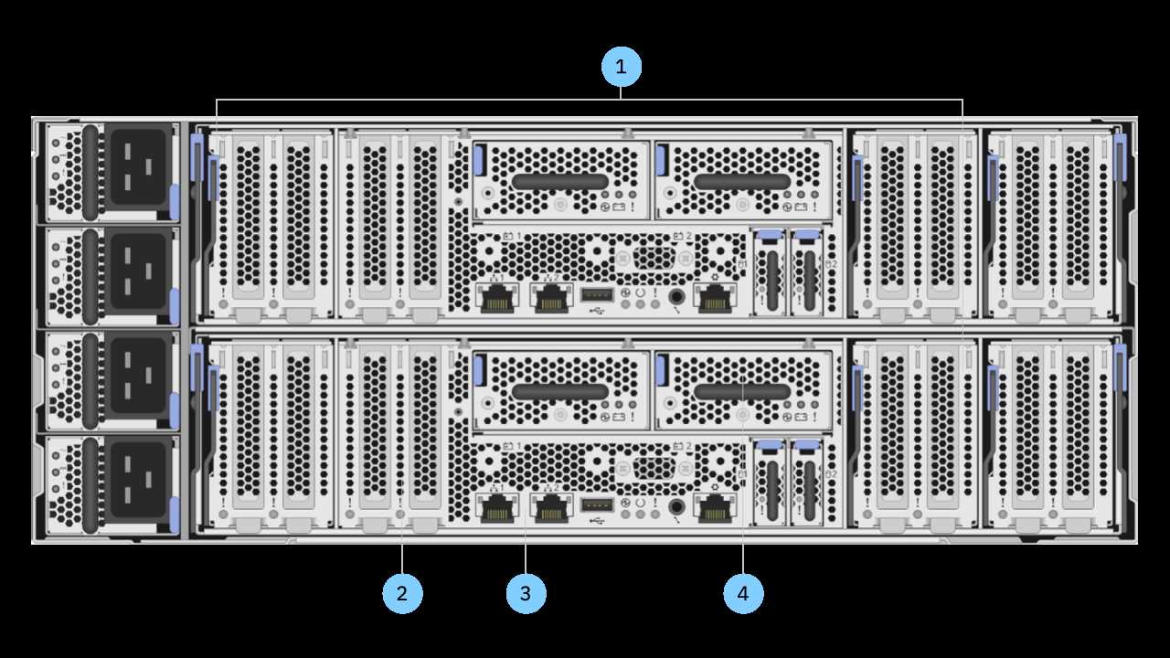flashsystem-9500-datasheet flashsystem-9500-datasheet