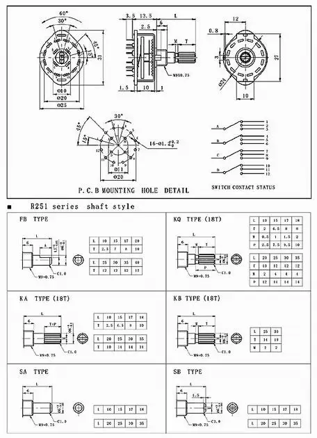 rs-25-12-datasheet