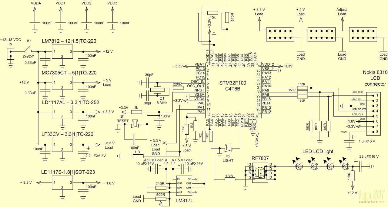 rt9193-33-datasheet rt9193-33-datasheet