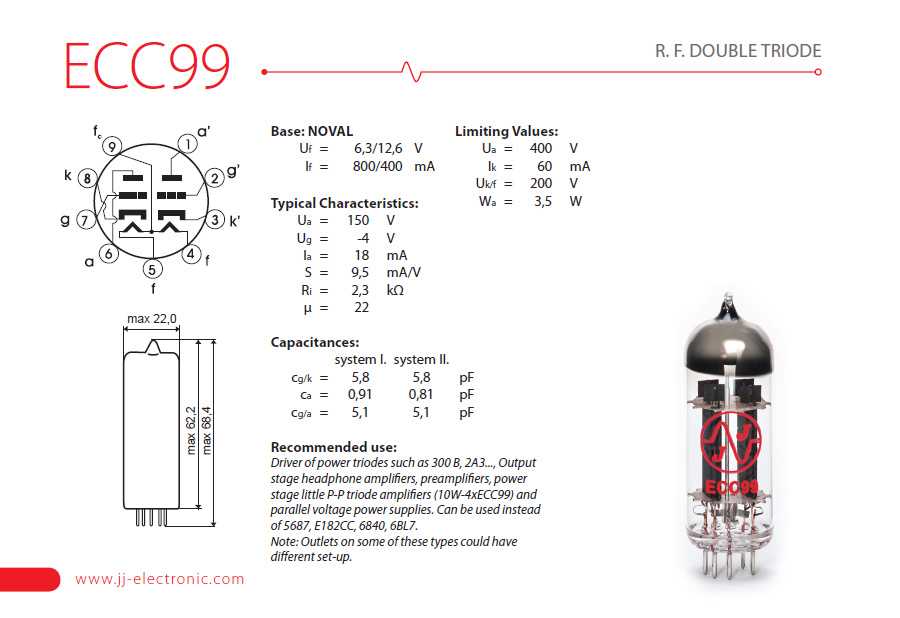 ecc99-tube-datasheet ecc99-tube-datasheet