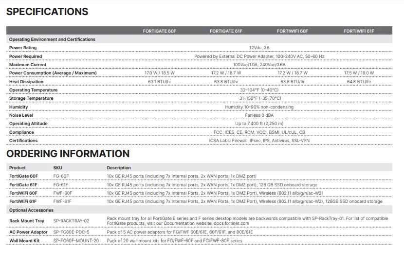 fortiwifi-60e-datasheet