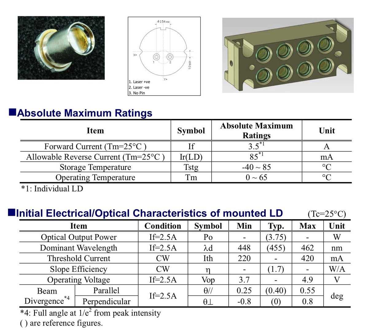 nichia-nubm44-datasheet