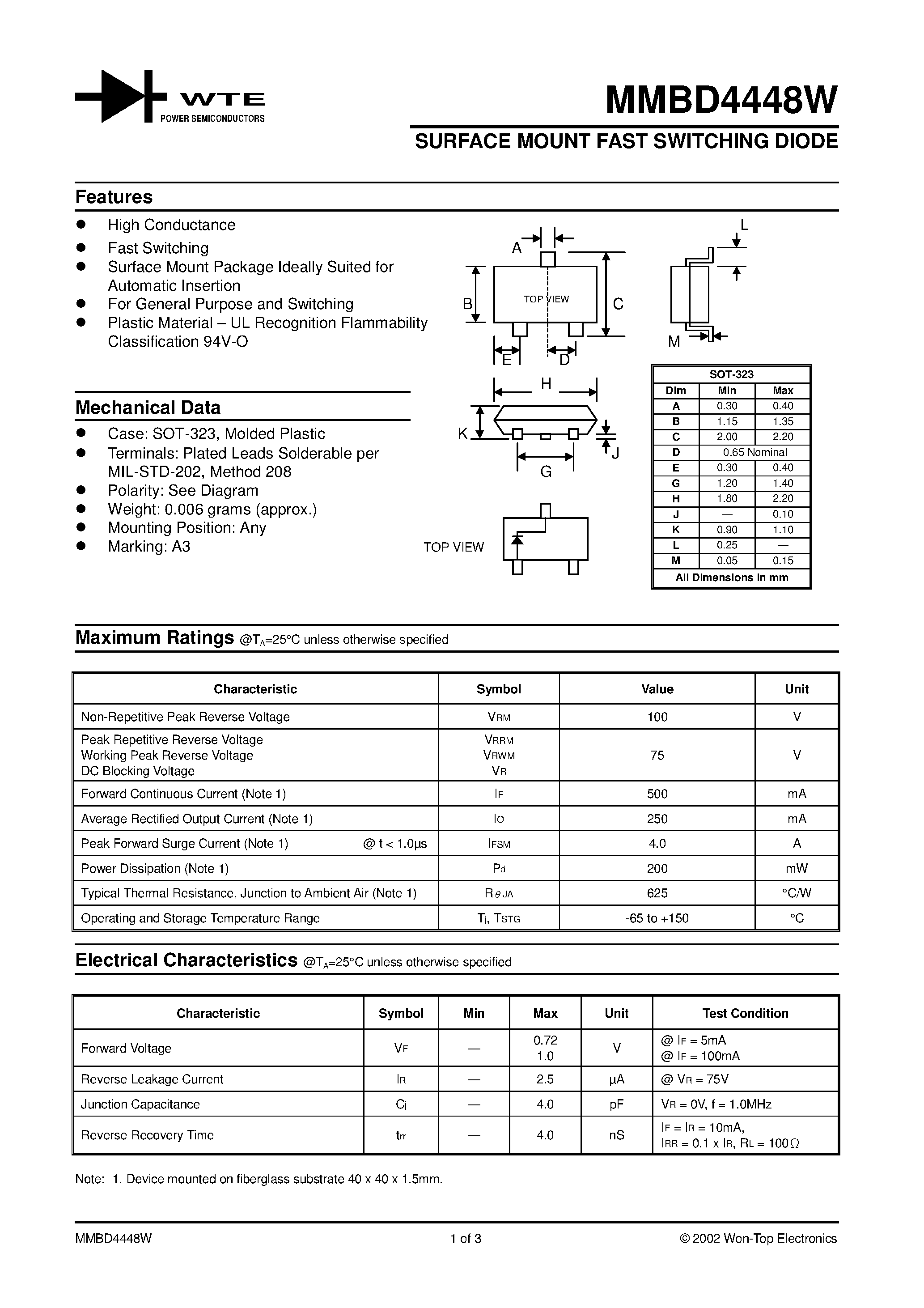 canadian-460w-datasheet