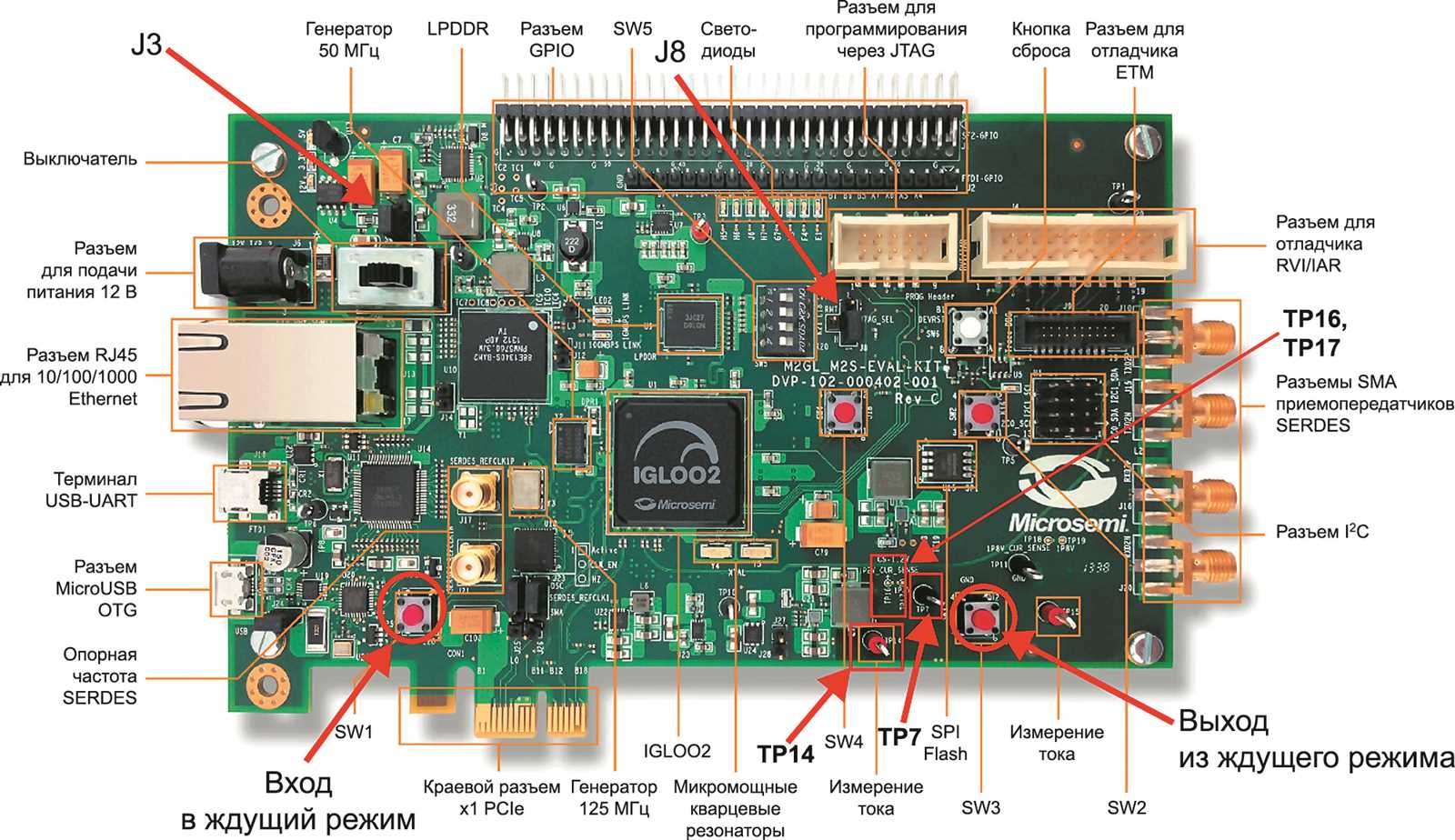 microsemi-smartfusion2-datasheet microsemi-smartfusion2-datasheet