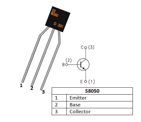 s2-acm-datasheet s2-acm-datasheet