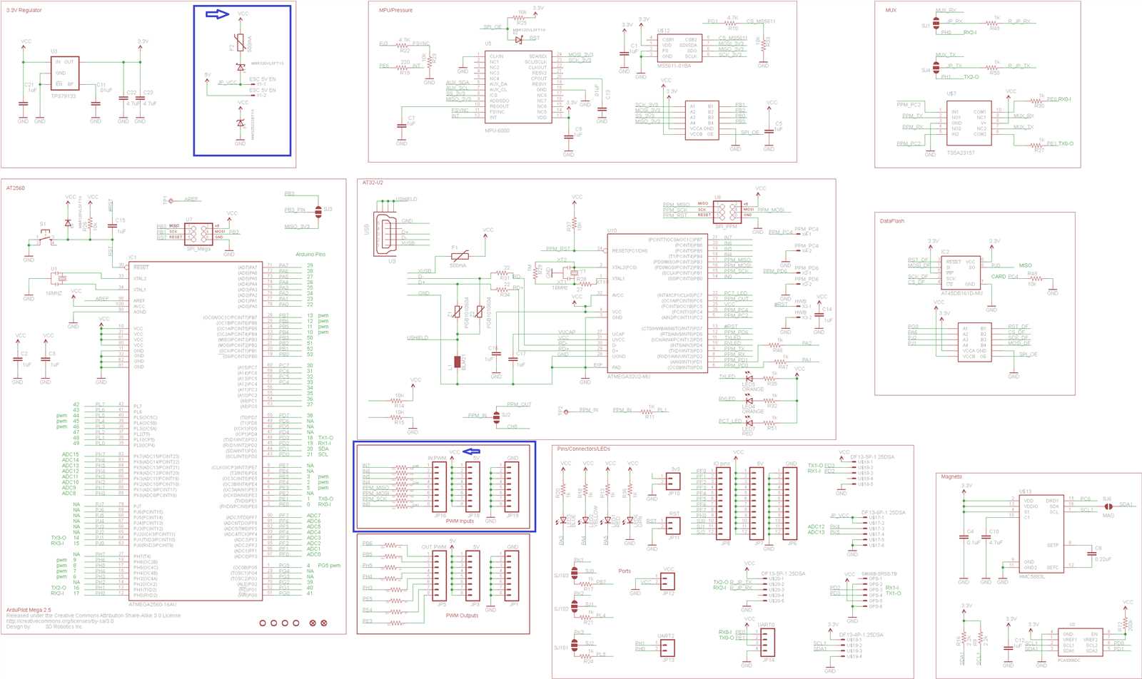 sam-m8q-datasheet sam-m8q-datasheet