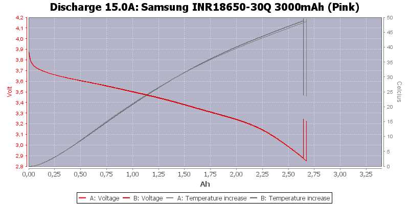 samsung-30t-21700-datasheet samsung-30t-21700-datasheet
