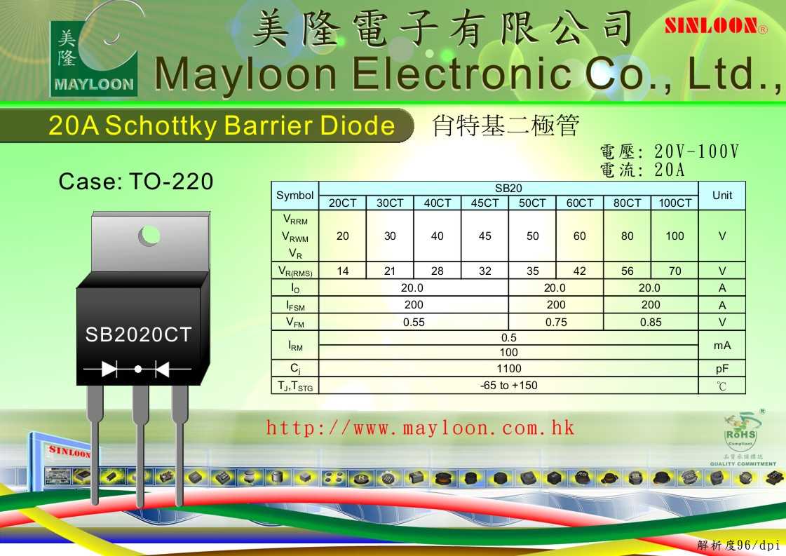 sars03-datasheet