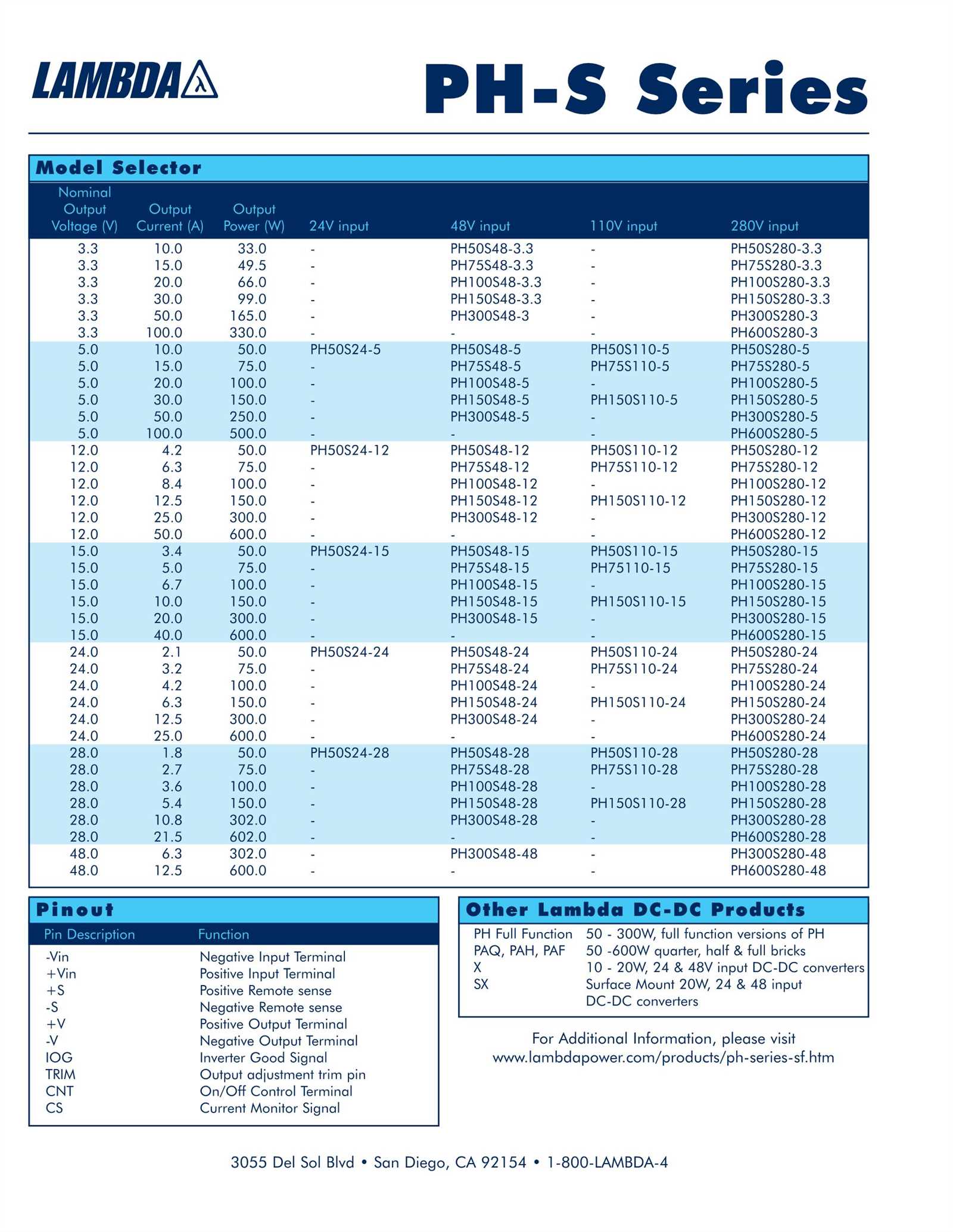 se-600-24-datasheet se-600-24-datasheet