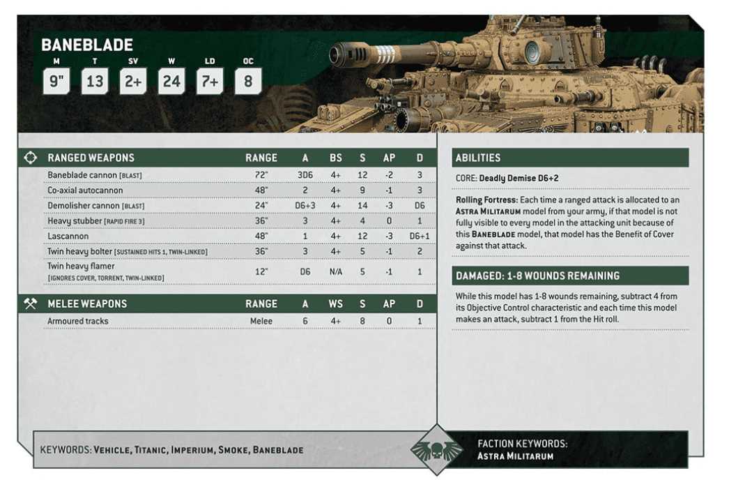 baneblade-40k-datasheet