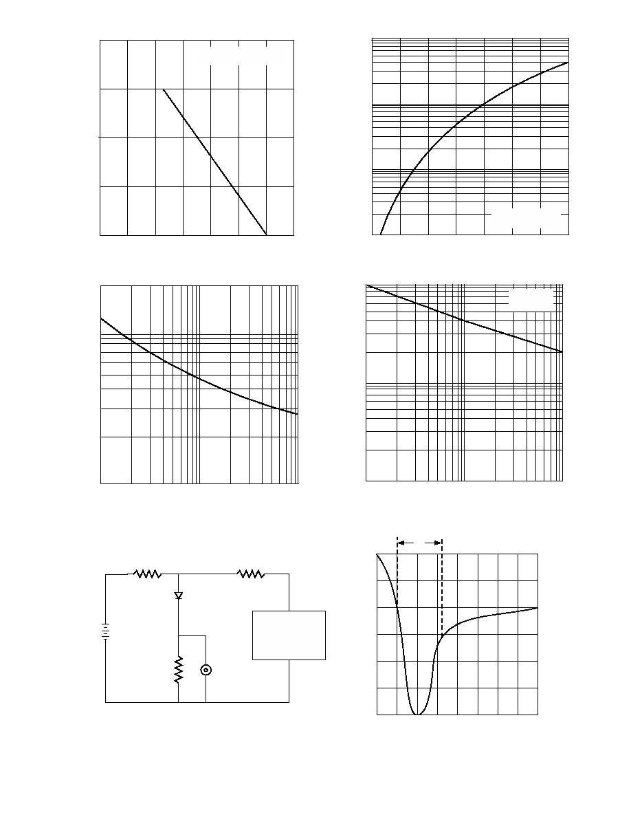 sel700g-datasheet