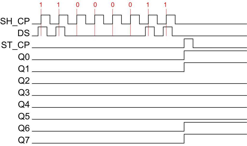 shift-register-74hc595-datasheet