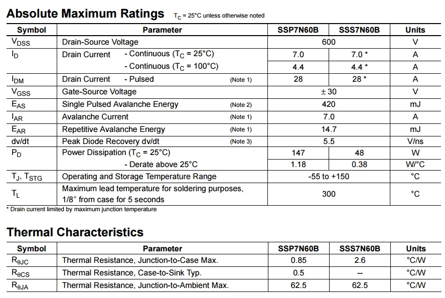 02n60p-datasheet 02n60p-datasheet
