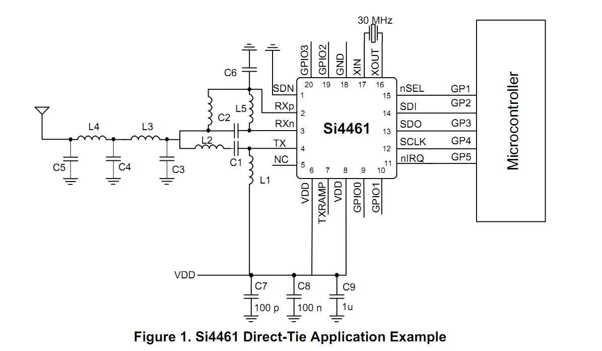 si5345-datasheet si5345-datasheet