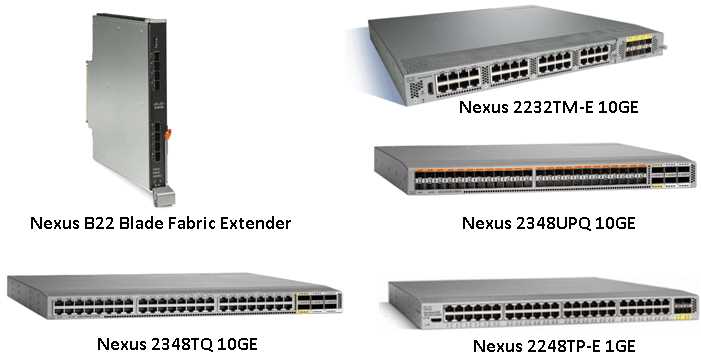 nexus-2348-datasheet