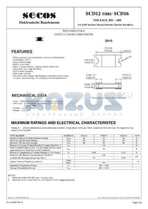 pvn012-datasheet