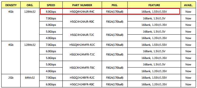sk-hynix-datasheet sk-hynix-datasheet