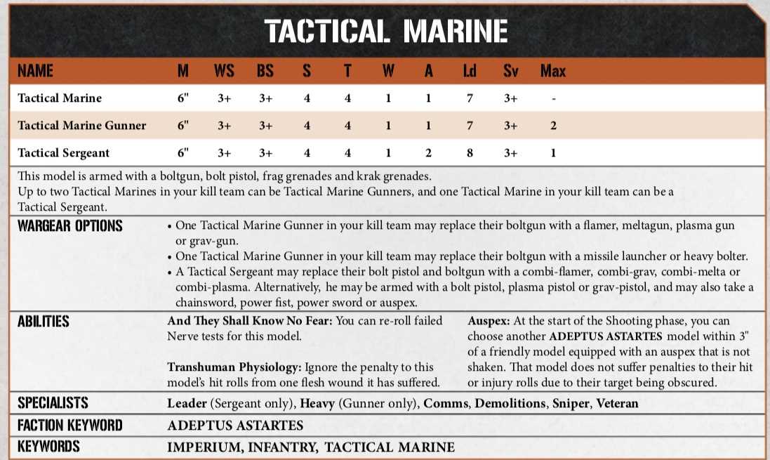 skitarii-datasheet
