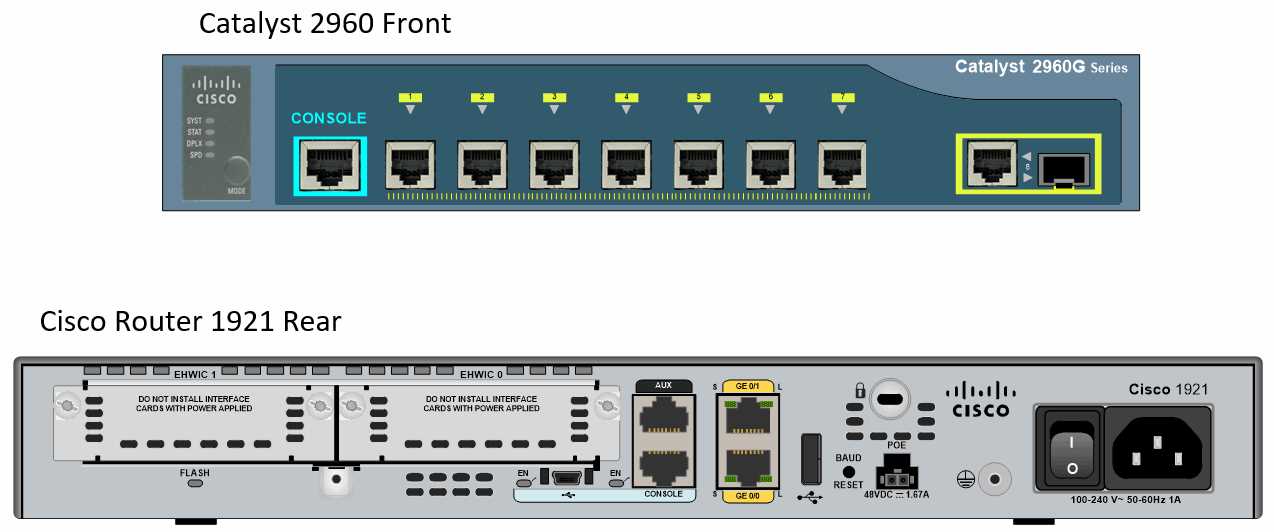 datasheet-cisco-2960 datasheet-cisco-2960