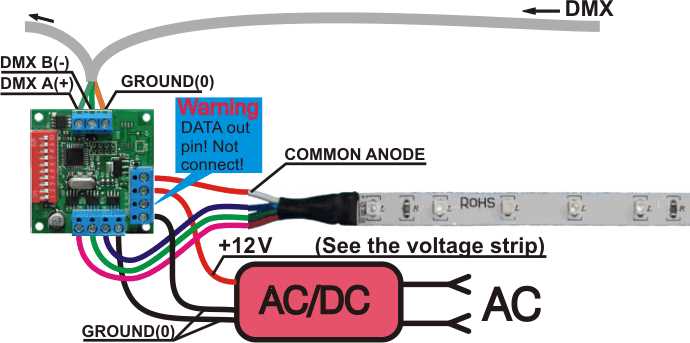 sm16703-datasheet sm16703-datasheet
