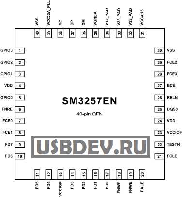 sm16716-datasheet sm16716-datasheet