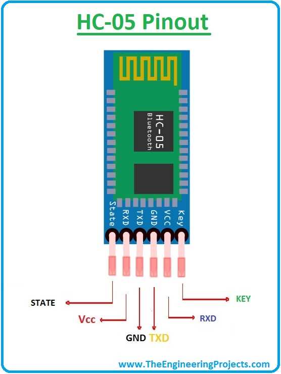 hc-05-datasheet