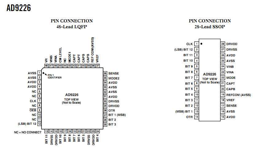 ad8277-datasheet ad8277-datasheet