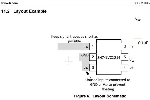sn74lvc1g32dbvr-datasheet