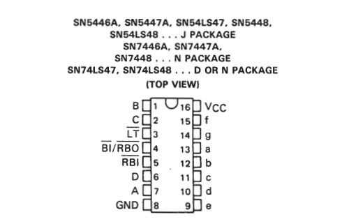 sn74s04n-datasheet sn74s04n-datasheet