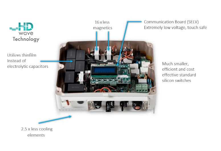 solaredge-43.2-kw-inverter-datasheet