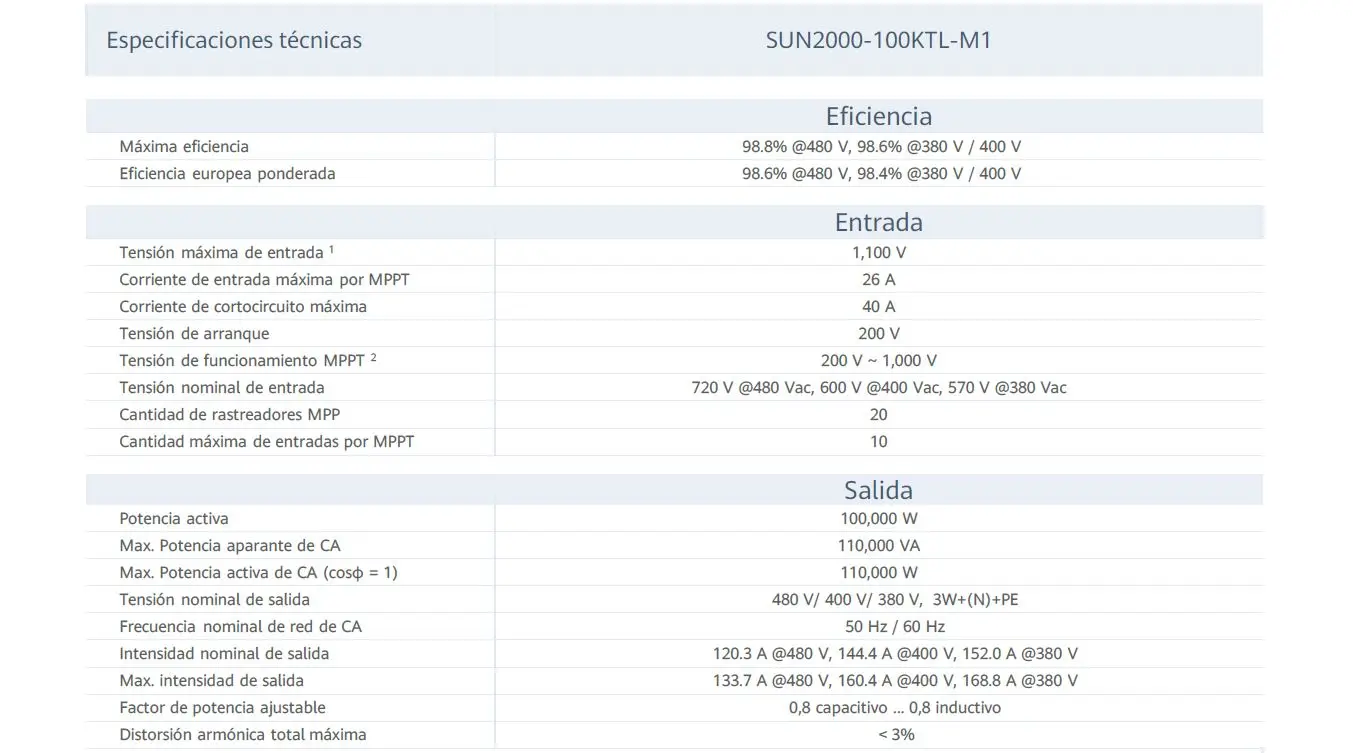 solis-40kw-inverter-datasheet solis-40kw-inverter-datasheet