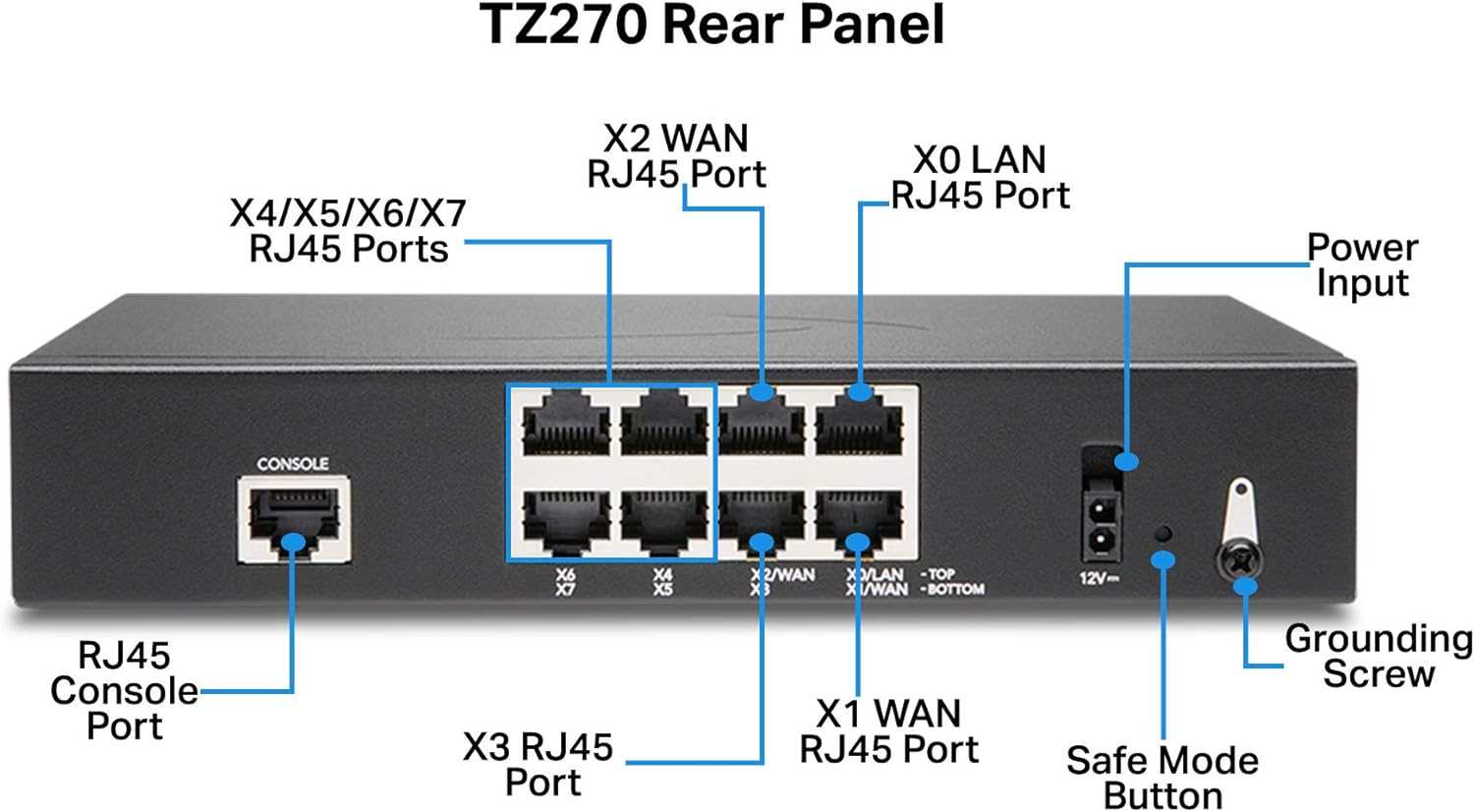 sonicwall-4700-datasheet sonicwall-4700-datasheet