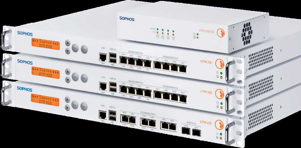 sophos-apx-320-datasheet sophos-apx-320-datasheet