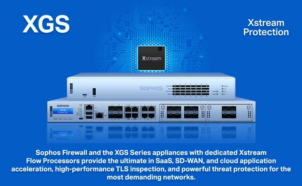 sophos-xgs-136-datasheet sophos-xgs-136-datasheet