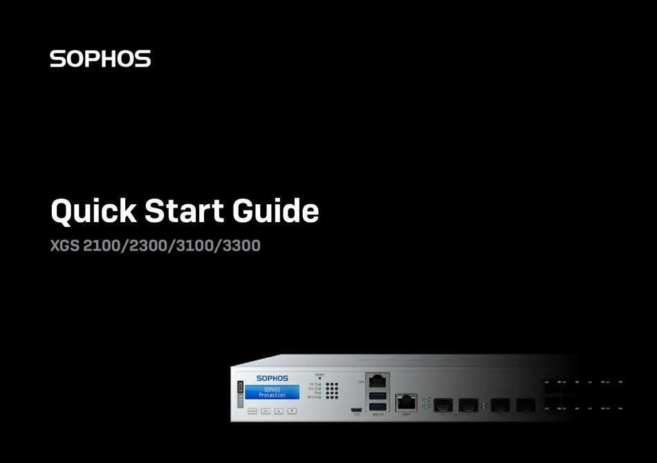 sophos-xgs-3300-datasheet