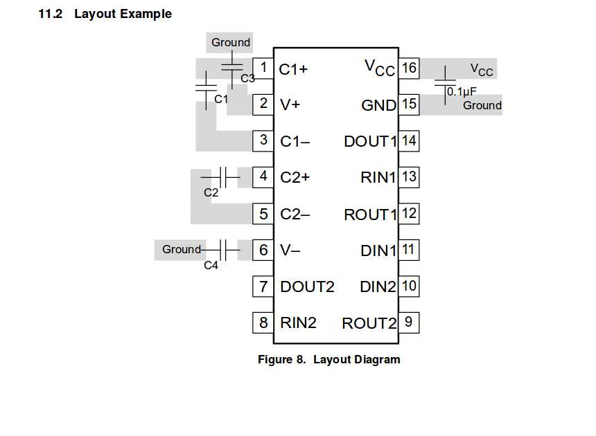 sp3232een-datasheet sp3232een-datasheet