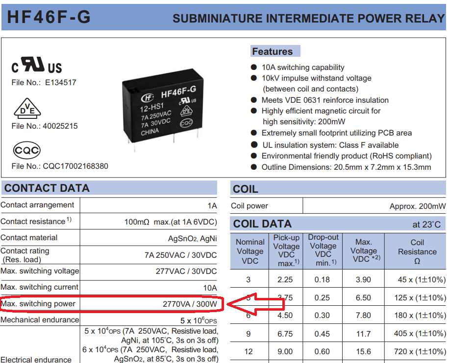 datasheet-in