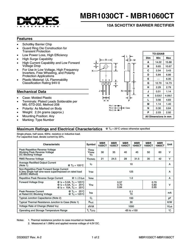 ct5508-datasheet ct5508-datasheet