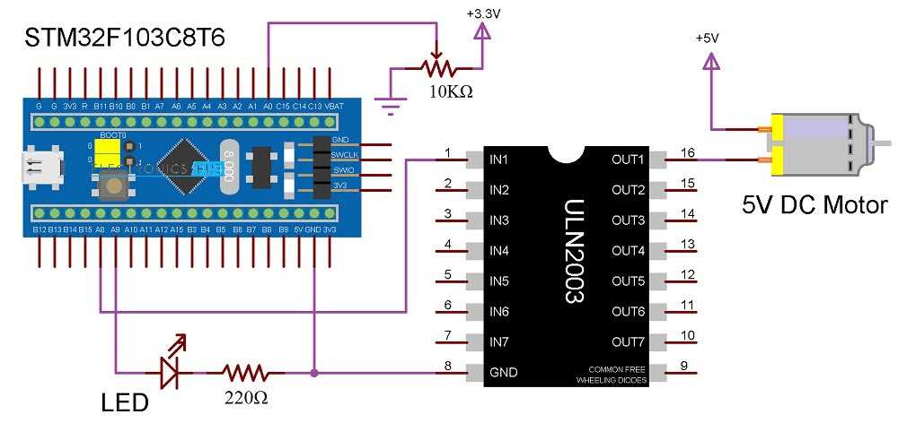 stm32f103vc-datasheet
